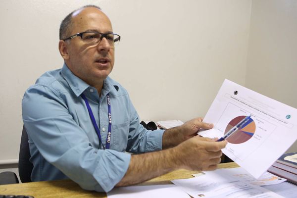 Amado da Silva Nunes Júnior, diretor executivo do Hospital Veterinário da Universidade Federal de Uberlândia