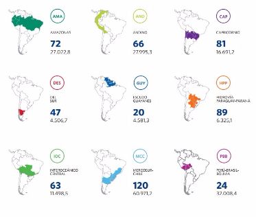 Os dez eixos geográficos definidos pelo IIRSA. Em azul, a quantidade de projetos por eixo e em preto o custo total em milhões de dólares
